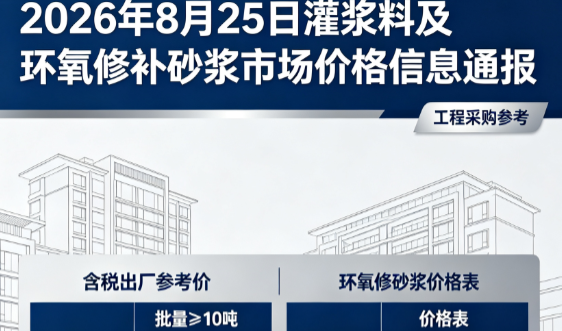 蒙城2026年8月25日灌浆料及环氧修补砂浆市场价格信息通报